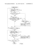 MOBILE TERMINAL DEVICE AND NETWORK CONNECTION CONTROL METHOD diagram and image