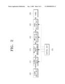 ELECTRIC FIELD EFFECT READ/WRITE HEAD, METHOD OF MANUFACTURING THE SAME, AND ELECTRIC FIELD EFFECT STORAGE APPARATUS HAVING THE SAME diagram and image