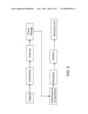 Method and Apparatus for Packet Insertion by Estimation diagram and image