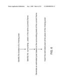 Method and Apparatus for Packet Insertion by Estimation diagram and image