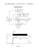 FAST RESPONSE DISCRETE TIME INFINITE IMPULSE RESPONSE (IIR) FILTER diagram and image