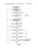 IMAGE ANALYSIS APPARATUS AND IMAGE ANALYSIS METHOD diagram and image