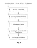 Method and a system for optical design and an imaging device using an optical element with optical aberrations diagram and image