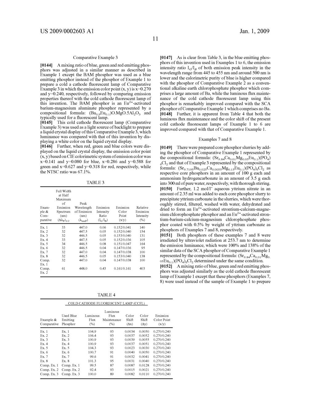 Blue Emitting Alkaline Earth Chlorophosphate Phosphor for Cold Cathode Fluorescent Lamp, and Cold Cathode Fluorescent Lamp and Color Liquid Crystal Display Using Same - diagram, schematic, and image 19