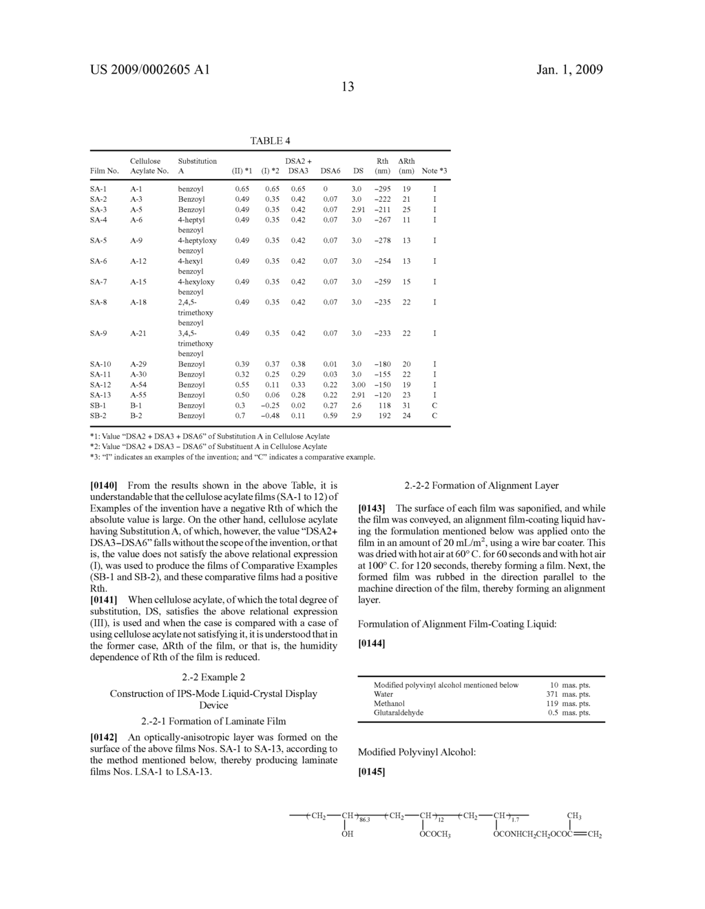 CELLULOSE ACYLATE COMPOSITION, CELLULOSE ACYLATE FILM, AND ITS APPLICATIONS - diagram, schematic, and image 15