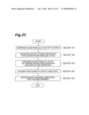 OPTICAL INTEGRATOR, ILLUMINATION OPTICAL DEVICE, ALIGNER, AND METHOD FOR FABRICATING DEVICE diagram and image