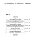 OPTICAL INTEGRATOR, ILLUMINATION OPTICAL DEVICE, ALIGNER, AND METHOD FOR FABRICATING DEVICE diagram and image