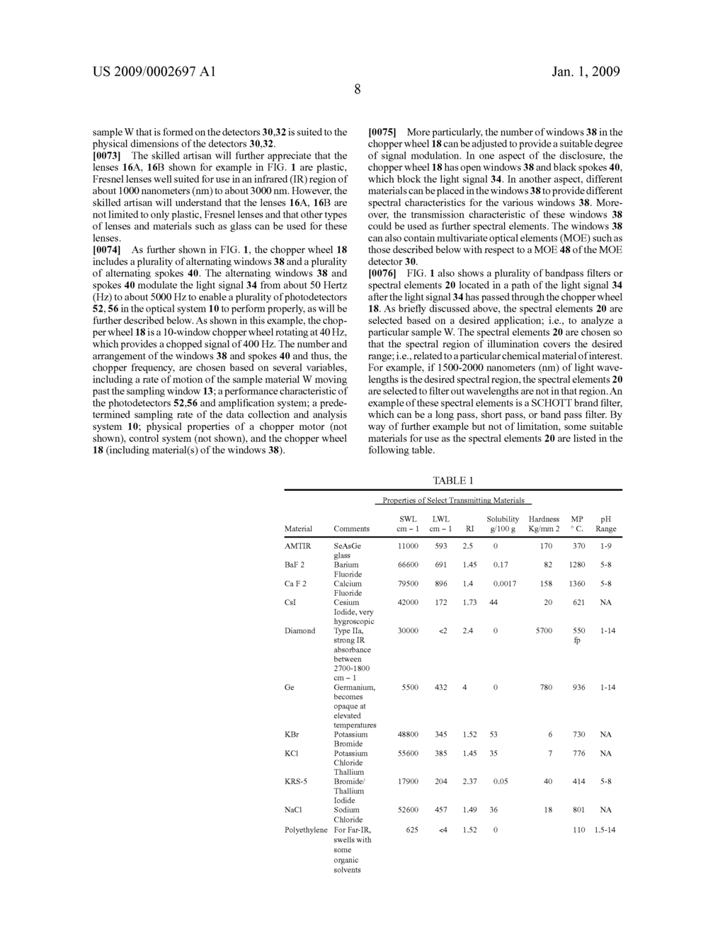 Optical Analysis Systems and Methods for Dynamic, High-Speed Detection and Real-Time Multivariate Optical Computing - diagram, schematic, and image 20