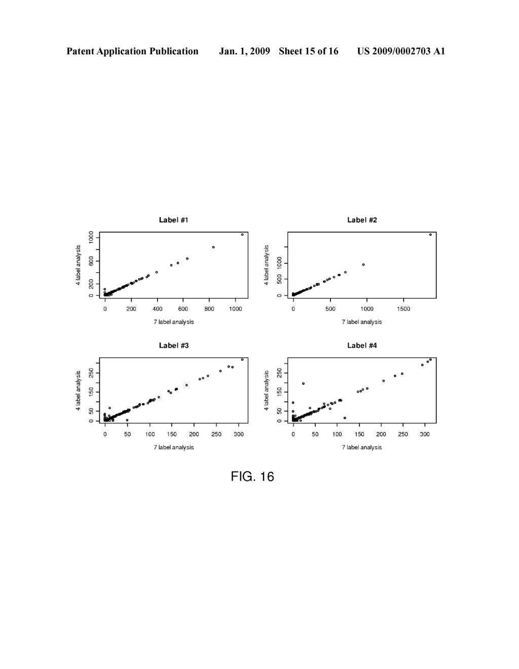 METHODS AND SYSTEMS FOR QUANTIFYING ISOBARIC LABELS AND PEPTIDES - diagram, schematic, and image 16