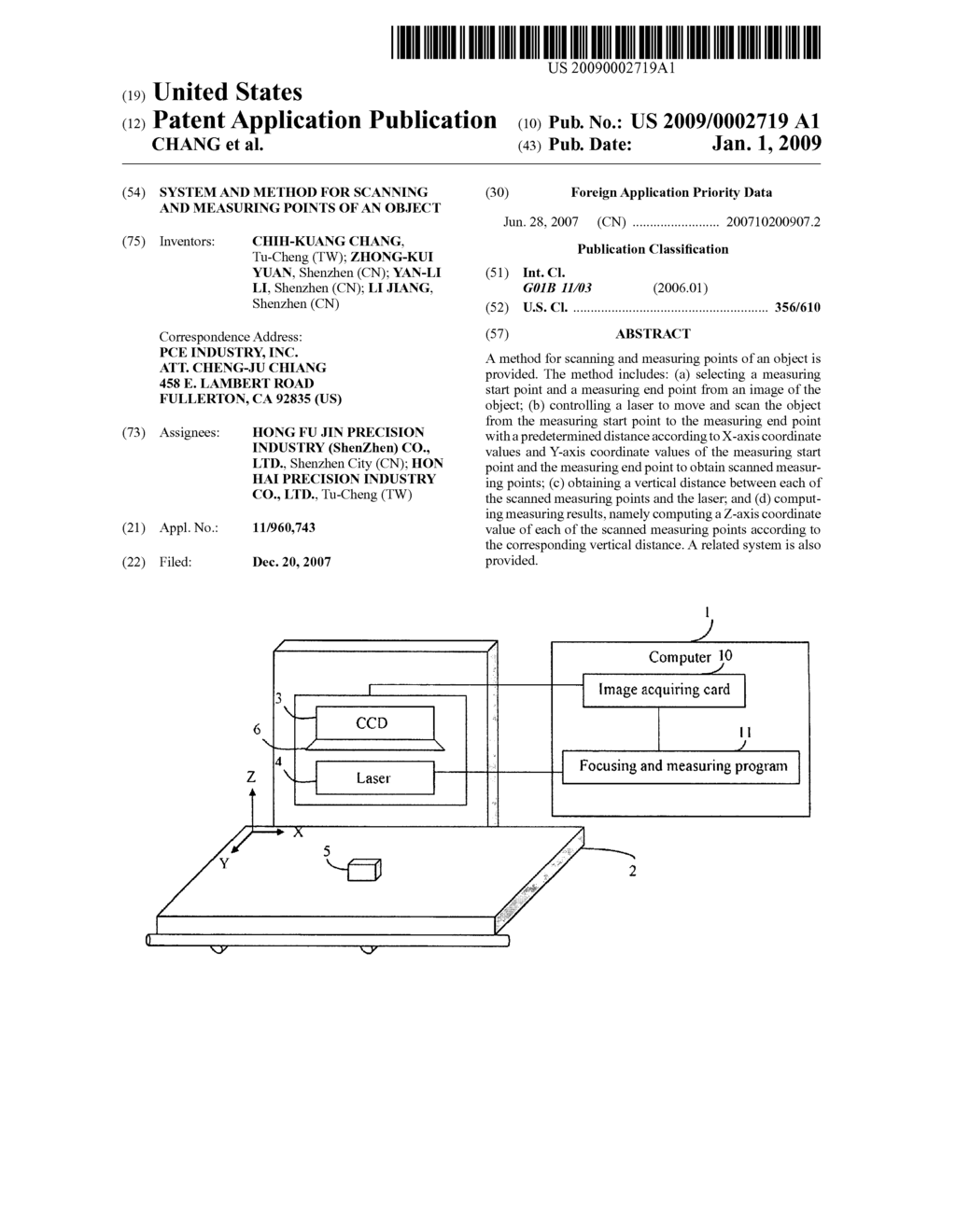 SYSTEM AND METHOD FOR SCANNING AND MEASURING POINTS OF AN OBJECT - diagram, schematic, and image 01