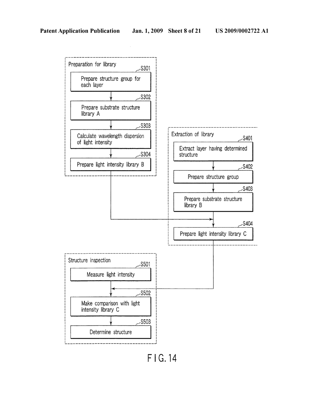 STRUCTURE INSPECTION METHOD, PATTERN FORMATION METHOD, PROCESS CONDITION DETERMINATION METHOD AND RESIST PATTERN EVALUATION APPARATUS - diagram, schematic, and image 09