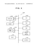 Adaptor, Image Supply Device, Printing System, and Control Method Therefor diagram and image