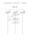 Adaptor, Image Supply Device, Printing System, and Control Method Therefor diagram and image