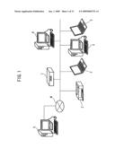 ANALYSIS METHOD, ANALYSIS SYSTEM, ANALYSIS APPARATUS AND RECORDING MEDIUM diagram and image