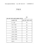 ANALYSIS METHOD, ANALYSIS SYSTEM, ANALYSIS APPARATUS AND RECORDING MEDIUM diagram and image