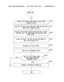 ANALYSIS METHOD, ANALYSIS SYSTEM, ANALYSIS APPARATUS AND RECORDING MEDIUM diagram and image