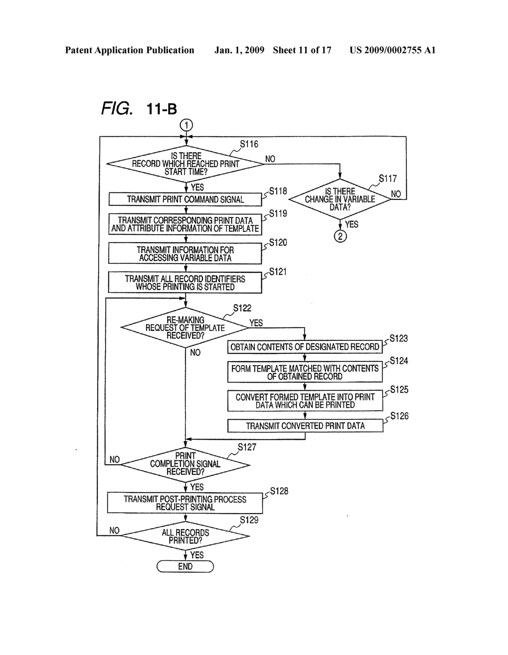 INFORMATION PROCESSING APPARATUS, PRINT CONTROL METHOD, AND COMPUTER PROGRAM - diagram, schematic, and image 12