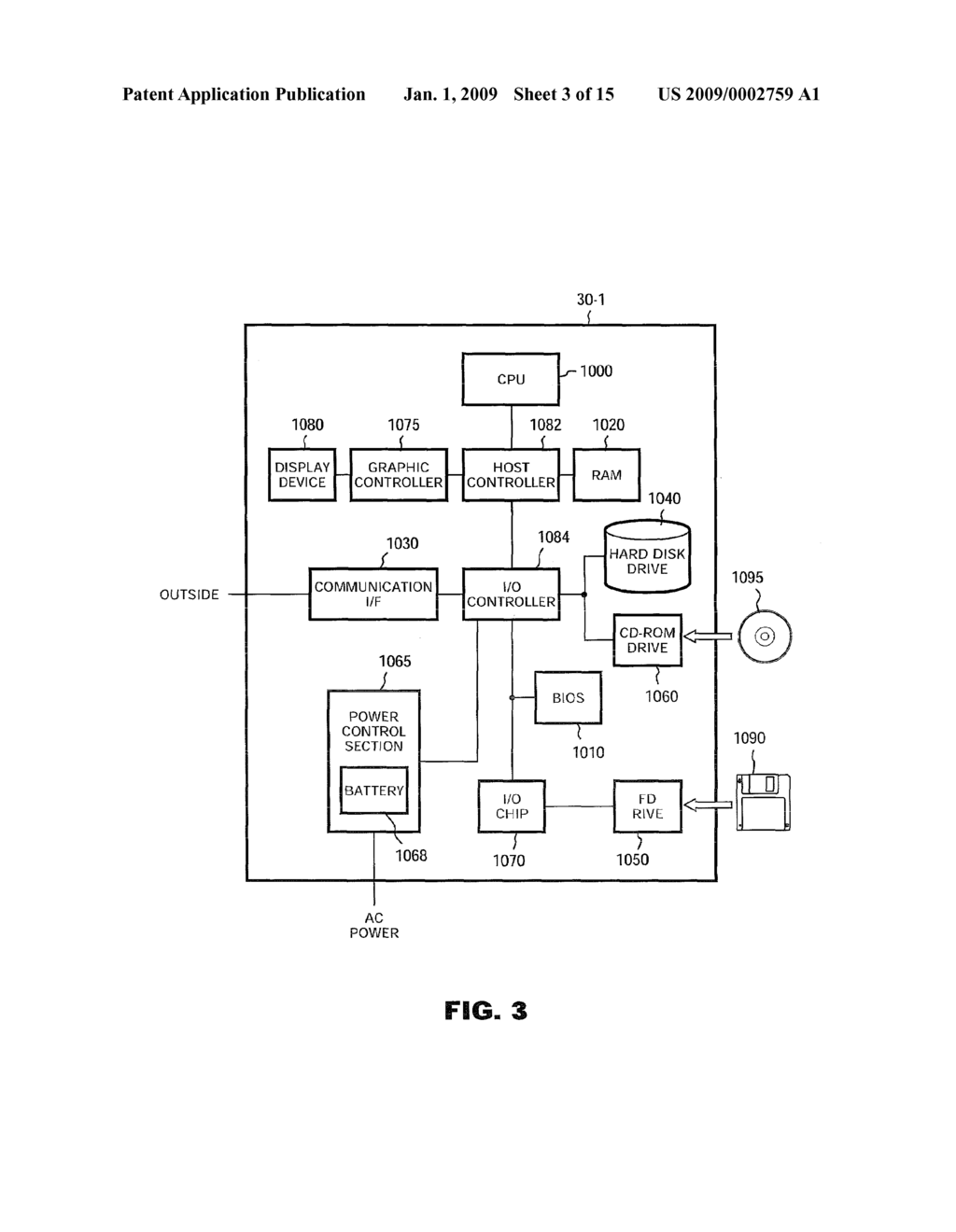 Information Processing System, Information Processing Unit, Control Method, Program and a Recording Medium - diagram, schematic, and image 04