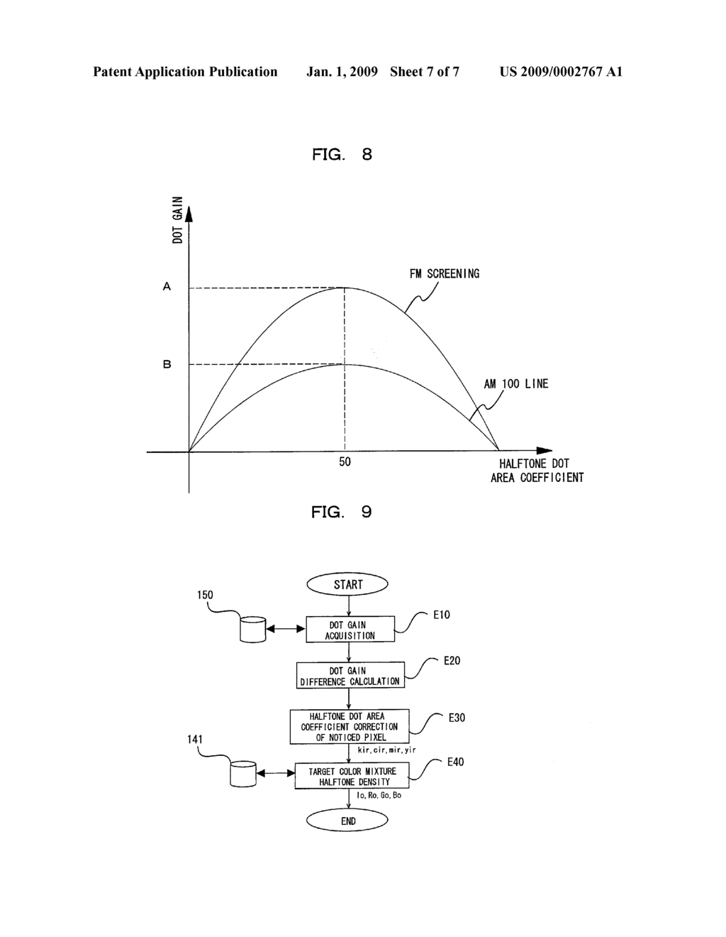 Picture Color Tone Controlling Apparatus and Picture Color Tone Controlling Method for a Printing Press - diagram, schematic, and image 08