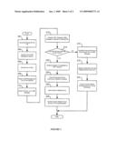 SYSTEM AND METHOD TO PERFORM MOBILE PRINTING FROM HANDHELD DEVICES diagram and image