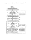 INFORMATION PROCESSING APPARATUS AND INFORMATION PROCESSING PROGRAM diagram and image