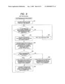 INFORMATION PROCESSING APPARATUS AND INFORMATION PROCESSING PROGRAM diagram and image