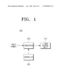 IMAGE SCANNING APPARATUS AND METHOD THEREOF diagram and image