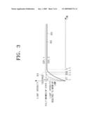 IMAGE SCANNING APPARATUS AND METHOD THEREOF diagram and image