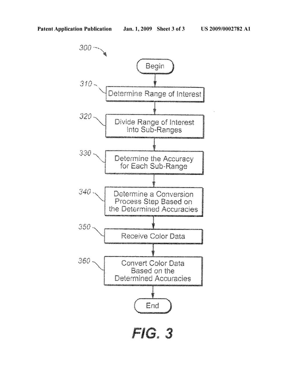 SYSTEM AND METHOD FOR CONVERTING OVER-RANGE COLORS - diagram, schematic, and image 04