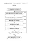 IMAGE PROCESSING APPARATUS AND PROFILE GENERATING METHOD diagram and image