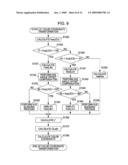 IMAGE PROCESSING APPARATUS AND PROFILE GENERATING METHOD diagram and image