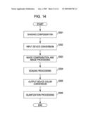 IMAGE PROCESSING APPARATUS AND PROFILE GENERATING METHOD diagram and image