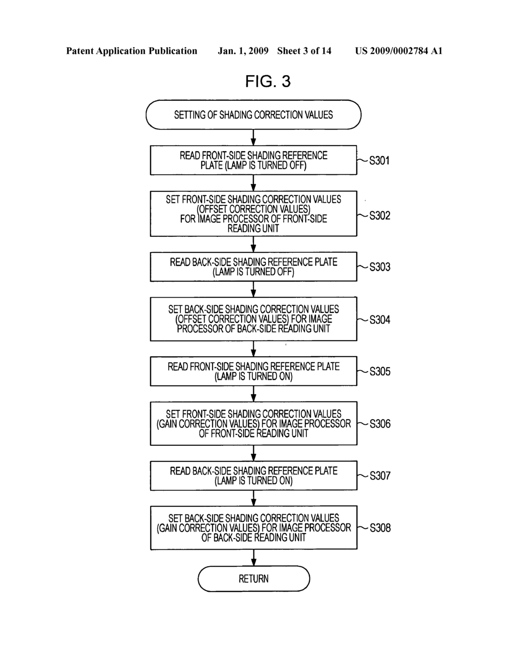 IMAGE READING DEVICE AND READING-CHARACTERISTIC CORRECTION METHOD FOR IMAGE READING DEVICE - diagram, schematic, and image 04