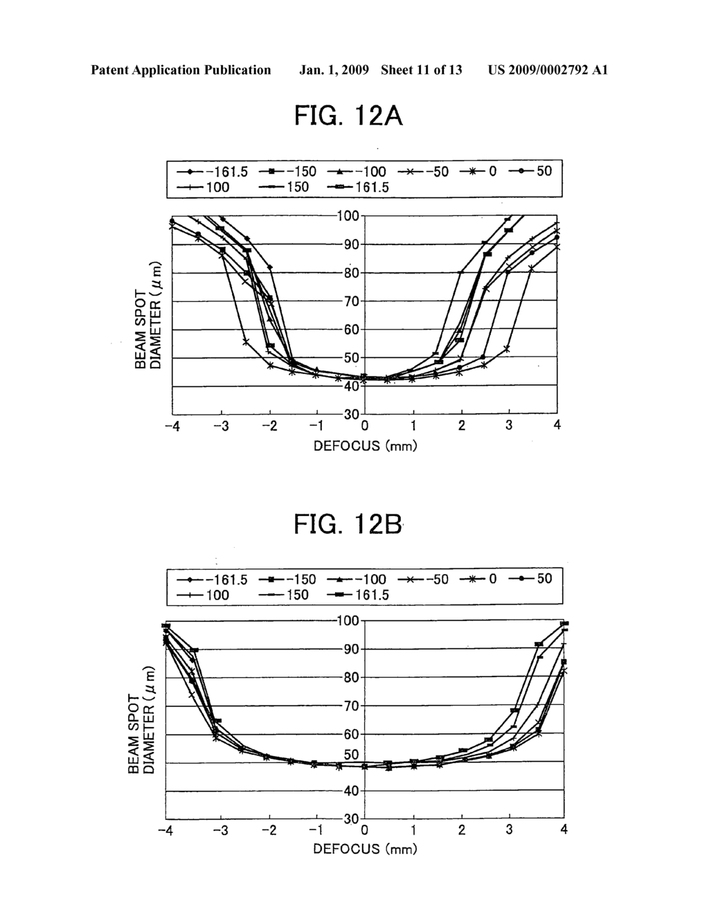 Optical scanning device and image forming apparatus - diagram, schematic, and image 12