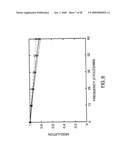 METHOD FOR LENS PERFORMANCE OPTIMIZATION USING ELECTRONIC ABERRATION CORRECTION diagram and image