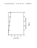 METHOD FOR LENS PERFORMANCE OPTIMIZATION USING ELECTRONIC ABERRATION CORRECTION diagram and image