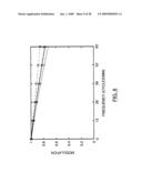 METHOD FOR LENS PERFORMANCE OPTIMIZATION USING ELECTRONIC ABERRATION CORRECTION diagram and image