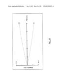 METHOD FOR LENS PERFORMANCE OPTIMIZATION USING ELECTRONIC ABERRATION CORRECTION diagram and image