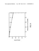 METHOD FOR LENS PERFORMANCE OPTIMIZATION USING ELECTRONIC ABERRATION CORRECTION diagram and image