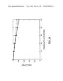 METHOD FOR LENS PERFORMANCE OPTIMIZATION USING ELECTRONIC ABERRATION CORRECTION diagram and image