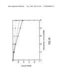 METHOD FOR LENS PERFORMANCE OPTIMIZATION USING ELECTRONIC ABERRATION CORRECTION diagram and image