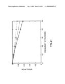 METHOD FOR LENS PERFORMANCE OPTIMIZATION USING ELECTRONIC ABERRATION CORRECTION diagram and image