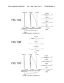 ZOOM LENS SYSTEM, OPTICAL APPARATUS, AND METHOD FOR ZOOMING diagram and image