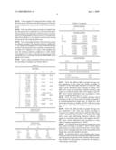 ZOOM LENS SYSTEM, OPTICAL APPARATUS, AND METHOD FOR ZOOMING diagram and image