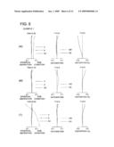 ZOOM LENS, IMAGE PICKUP APPARATUS AND DIGITAL EQUIPMENT diagram and image