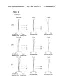 ZOOM LENS, IMAGE PICKUP APPARATUS AND DIGITAL EQUIPMENT diagram and image