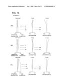 ZOOM LENS, IMAGE PICKUP APPARATUS AND DIGITAL EQUIPMENT diagram and image