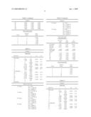 ZOOM LENS, IMAGE PICKUP APPARATUS AND DIGITAL EQUIPMENT diagram and image