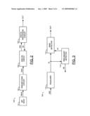 FEED-FORWARD DC RESTORATION IN A PERPENDICULAR MAGNETIC READ CHANNEL diagram and image