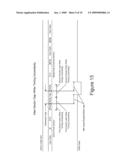 ADJUSTMENT OF READ/WRITE CLOCK EDGE TIMING diagram and image